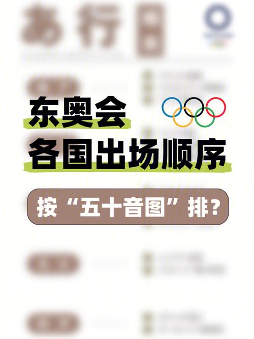 东京奥运会出场顺序的相关图片